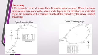 Traversing
A Traversing is circuit of survey lines. It may be open or closed. When the linear
measurements are done with a chain and a tape and the directions or horizontal
angles are measured with a compass or a theodolite respectively the survey is called
traversing.
Open Traversing Map Closed Traversing Map
 