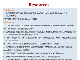 Resources
Text Books:
1. A COMPREHENSIVE STUDY OF EDUCATION by S. SAMUEL, RAVI, PHI
LEARNING
PRIVATE LIMITED, 1st Edition, (2011)
References:
1. EDUCATION AND SOCIETY by PRASAD,JANARDAN, KANISHKA PUBLISHINERS
DISTRIBUTORS, 1st Edition, (2004)
2. LEARNING AND THE LEARNER by GOWDA ,N.SUKUMAR, PHI LEARNING PVT
LTD,NEW DELHI, 1st Edition, (2010)
3. KEY DEBATES IN EDUCATION by DAVIES,IAN AND McGUINN,NICK,
CONTINUUM
INTERNATIONAL PUBLISHING GROUP LTD, 1st Edition, (2002)
4. TEACHER AND SECONDARY EDUCATION by MATHUR,S.S., VINOD PUSTAK
MANDIR, 1st Edition, (1996)
5. EFFECTIVE TEACHERS AND TEACHING by RAO,V.K. AND REDDY,R.S,
COMMONWEALTH PUBLISHERS, NEW DELHI, 1st Edition, (2008)
 