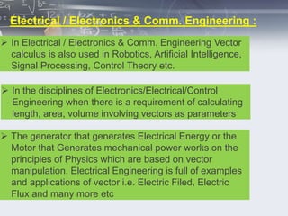 Zero lecture for I Sem Engineering Mathematics | PPTX