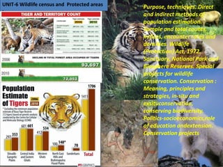 UNIT-6 Wildlife census and Protected areas
:
Purpose, techniques. Direct
and indirect methods of
population estimation.
Sample and total counts,
indices, encounter rates and
densities. Wildlife
(Protection) Act, 1972.
Sanctuary, National Park and
Biosphere Reserves. Special
projects for wildlife
conservation. Conservation :
Meaning, principles and
strategies, in-situ and
exsituconservation,
conserving biodiversity.
Politics-socioeconomics,role
of education andextension.
Conservation projects
 