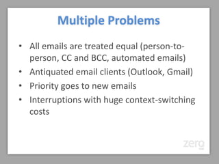 Market
   788 million corporate email accounts
   5 million businesses on Google Apps

There are millions of users in the US, UK that
will save hours each week when they sign up
             to ZeroMail today.
 