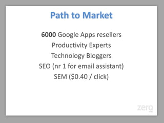 Solution: Overload Tools
 