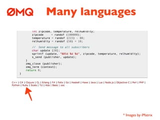 Many languages




           * Images by iMatrix
 