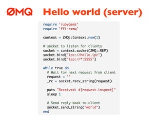 Hello world (server)
 