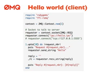 Hello world (client)
 
