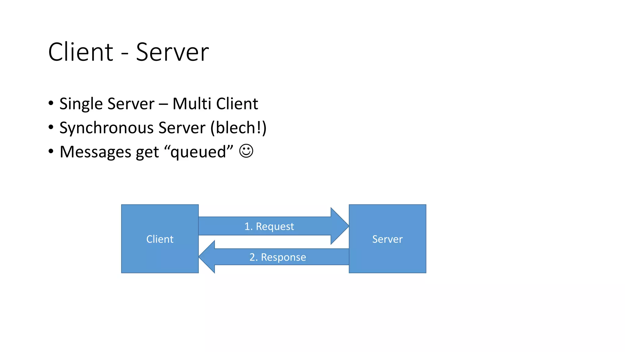 Client - Server
• Single Server – Multi Client
• Synchronous Server (blech!)
• Messages get “queued”
1. Request
Client
Server
2. Response