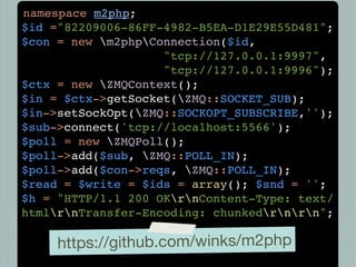 namespace m2php;
$id ="82209006-86FF-4982-B5EA-D1E29E55D481";
$con = new m2phpConnection($id,
                    "tcp://127.0.0.1:9997",
                    "tcp://127.0.0.1:9996");
$ctx = new ZMQContext();
$in = $ctx->getSocket(ZMQ::SOCKET_SUB);
$in->setSockOpt(ZMQ::SOCKOPT_SUBSCRIBE,'');
$sub->connect('tcp://localhost:5566');
$poll = new ZMQPoll();
$poll->add($sub, ZMQ::POLL_IN);
$poll->add($con->reqs, ZMQ::POLL_IN);
$read = $write = $ids = array(); $snd = '';
$h = "HTTP/1.1 200 OKrnContent-Type: text/
htmlrnTransfer-Encoding: chunkedrnrn";

     https://github.com/winks/m2php
 