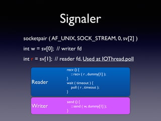Signaler
socketpair ( AF_UNIX, SOCK_STREAM, 0, sv[2] )
int w = sv[0]; // writer fd
int r = sv[1]; // reader fd, Used at IO...