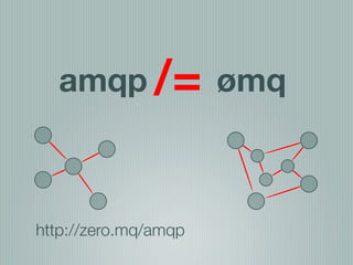 amqp /= ømq



http://zero.mq/amqp
 