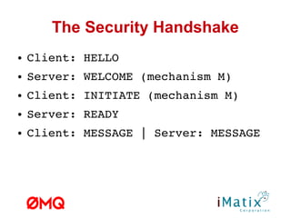 The Security Handshake
● Client: HELLO
● Server: WELCOME (mechanism M)
● Client: INITIATE (mechanism M)
● Server: READY
● Client: MESSAGE | Server: MESSAGE
 