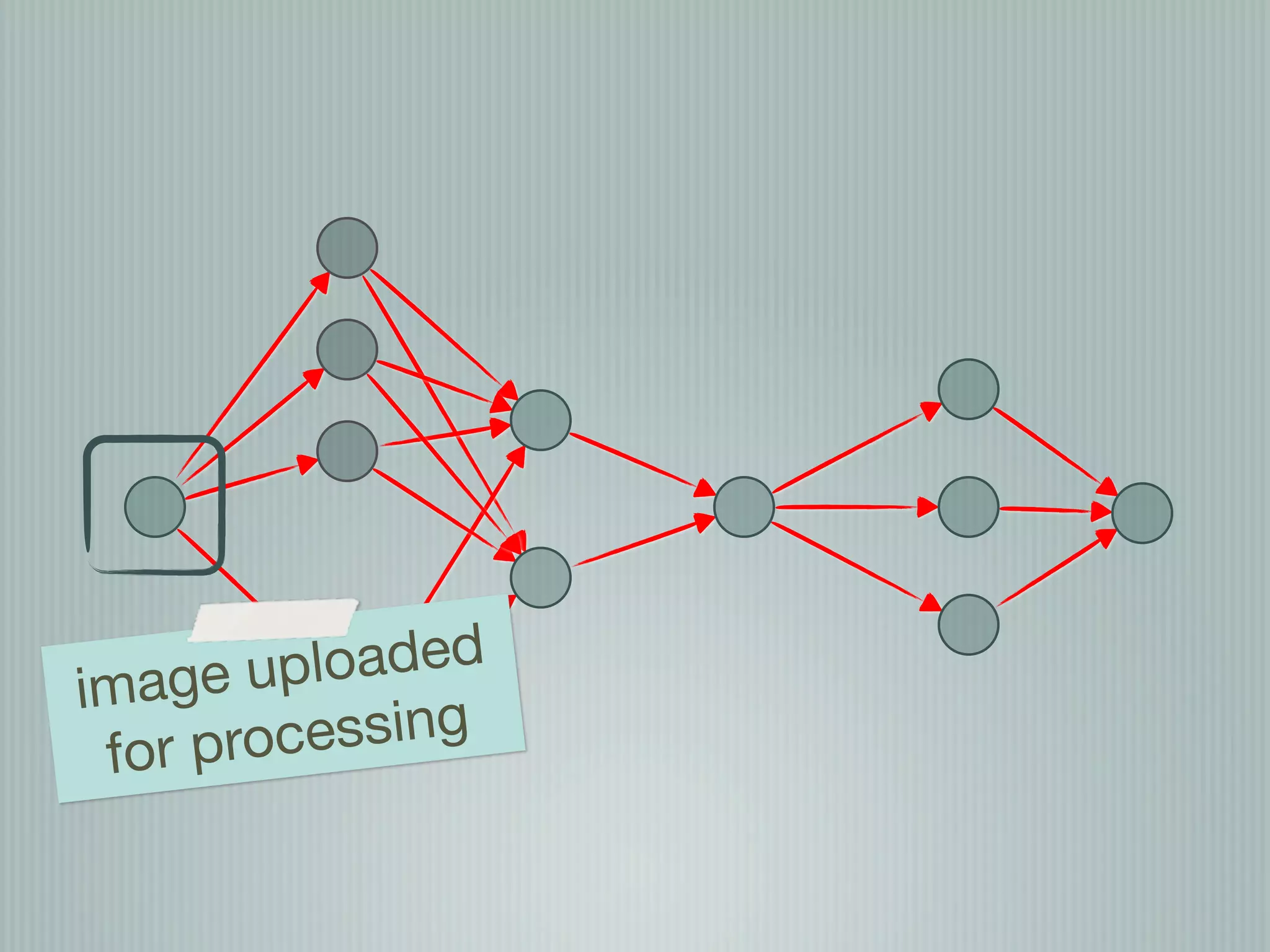 im age up loaded
 for proc essing
 