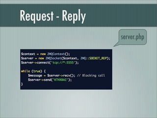 Request - Reply
                  server.php
 