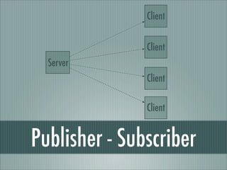 Client


               Client
  Server
               Client

               Client


Publisher - Subscriber
 