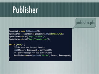 Publisher
            publisher.php
 