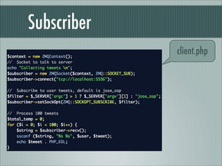 Subscriber
             client.php
 