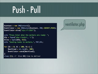 Push - Pull
              ventilator.php
 