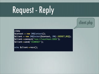 Request - Reply
                  client.php
 