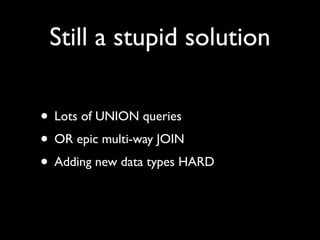Still a stupid solution

• Lots of UNION queries
• OR epic multi-way JOIN
• Adding new data types HARD
 