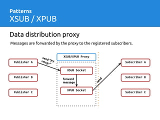 Messages are forwarded by the proxy to the registered subscribers.
Data distribution proxy
Patterns
XSUB / XPUB
XSUB/XPUB ...