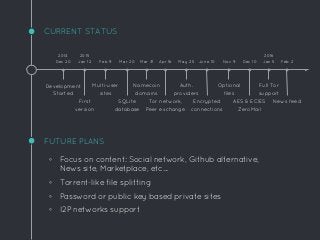 CURRENT STATUS
Development
Started
2014
Dec 20
First
version
2015
Jan 12
Multi-user
sites
Feb 9
SQLite
database
Mar 20
Namecoin
domains
Mar 31
Tor network,
Peer exchange
Apr 16
◦ Focus on content: Social network, Github alternative,
News site, Marketplace, etc...
◦ Torrent-like file splitting
◦ Password or public key based private sites
◦ I2P networks support
FUTURE PLANS
Auth.
providers
May 25
Encrypted
connections
June 10
Optional
files
Nov 9
AES & ECIES
ZeroMail
Dec 10
Full Tor
support
2016
Jan 5
News feed
Feb 2
 