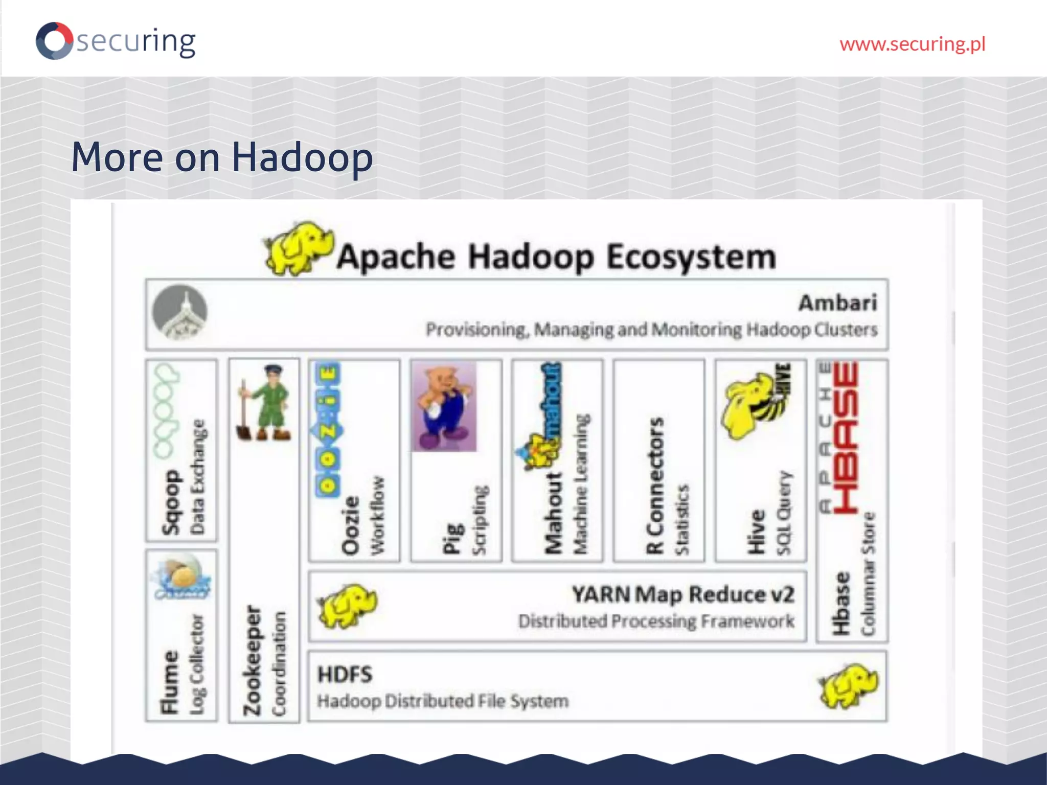 More on Hadoop 