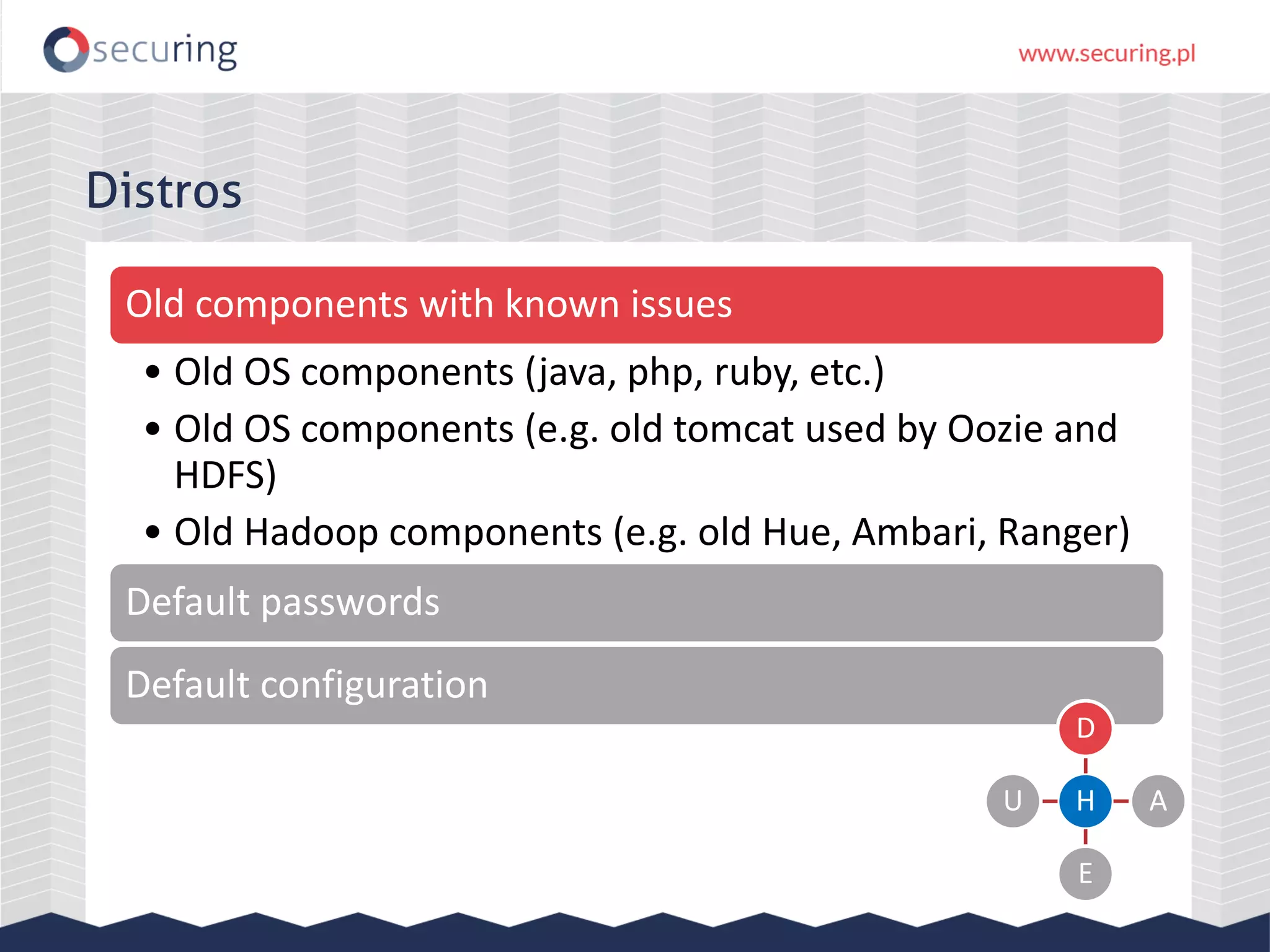 Distros Old components with known issues • Old OS components (java, php, ruby, etc.) • Old OS components (e.g. old tomcat used by Oozie and HDFS) • Old Hadoop components (e.g. old Hue, Ambari, Ranger) Default passwords Default configuration H D A E U 