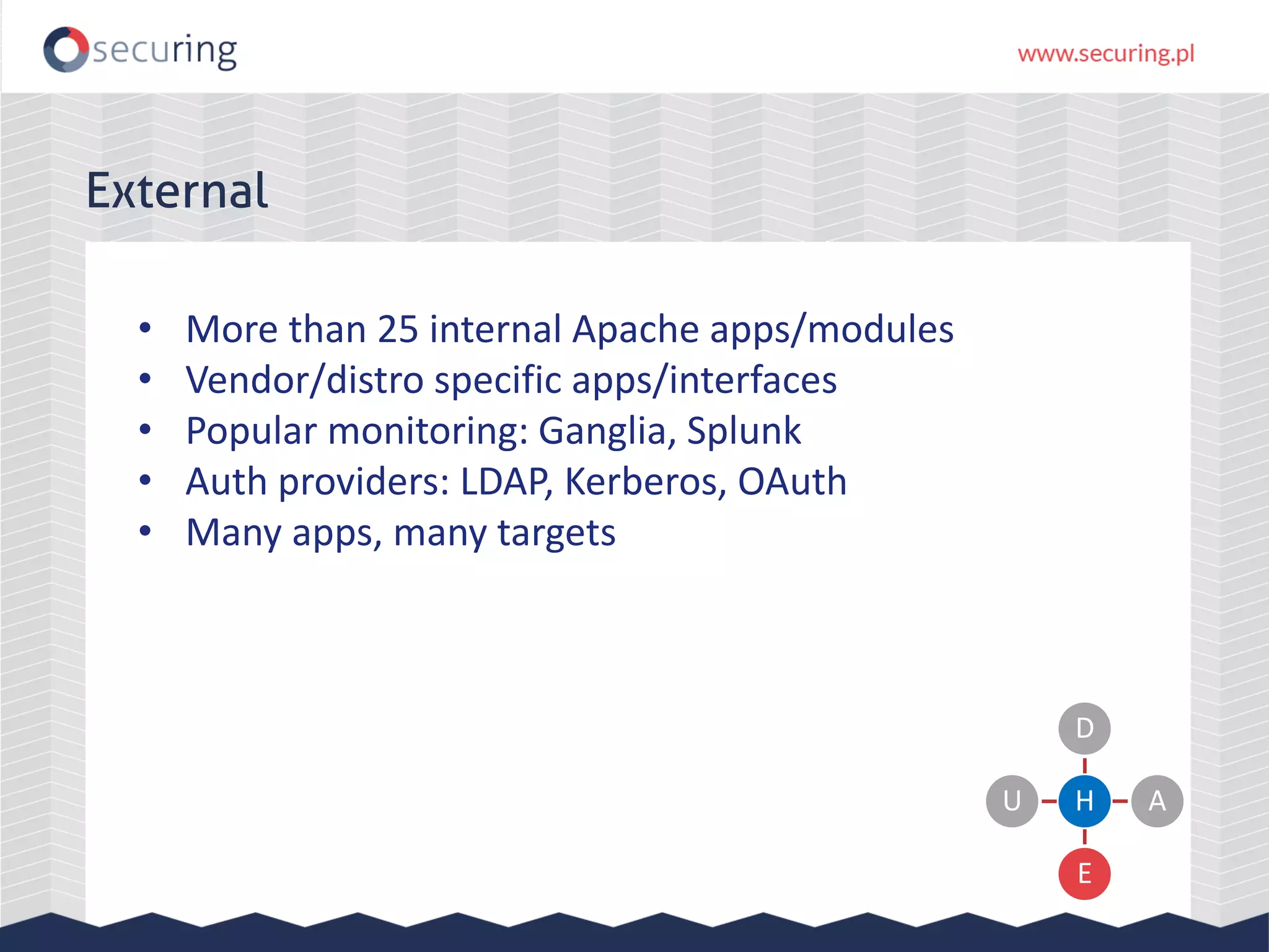 External • More than 25 internal Apache apps/modules • Vendor/distro specific apps/interfaces • Popular monitoring: Ganglia, Splunk • Auth providers: LDAP, Kerberos, OAuth • Many apps, many targets H D A E U 