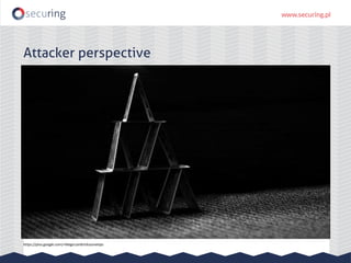 Attacker perspective
https://plus.google.com/+Magiccardtrickszonetips
 