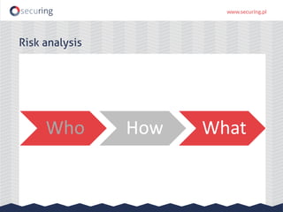 Who How What
Risk analysis
 