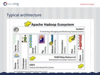 Typical architecture
http://thebigdatablog.weebly.com/blog/the-hadoop-ecosystem-overview
 