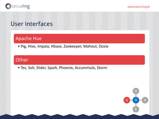 User interfaces
Apache Hue
• Pig, Hive, Impala, Hbase, Zookeeper, Mahout, Oozie
Other
• Tez, Solr, Slider, Spark, Phoenix, Accummulo, Storm
H
D
A
E
U
 