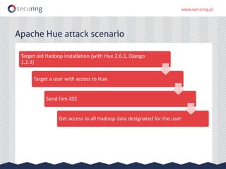 Target old Hadoop installation (with Hue 2.6.1, Django
1.2.3)
Target a user with access to Hue
Send him XSS
Get access to all Hadoop data designated for the user
Apache Hue attack scenario
 