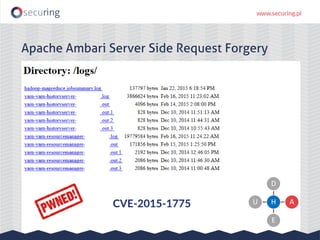 Apache Ambari Server Side Request Forgery
H
D
A
E
UCVE-2015-1775
 