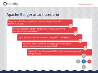 Apache Ranger attack scenario
Target an old Hadoop installation (Apache Ranger 0.4 or XA-
Secure v. 3.5.001 )
Network access to Apache Ranger is necessary (either from
the internet or local network)
Log in with any user and password using XSS in UserAgent
You don’t need to escalate privileges, you’re already an
admin (after admin opens session tab)
Deploy BEEF or whatsoever (CSRF script) to create users and
change policies
H
D
A
E
U
 
