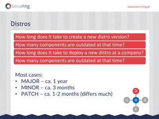 Distros
How long does it take to create a new distro version?
How many components are outdated at that time?
How long does it take to deploy a new distro at a company?
How many components are outdated at that time?
H
D
A
E
U
Most cases:
• MAJOR – ca. 1 year
• MINOR – ca. 3 months
• PATCH – ca. 1-2 months (differs much)
 