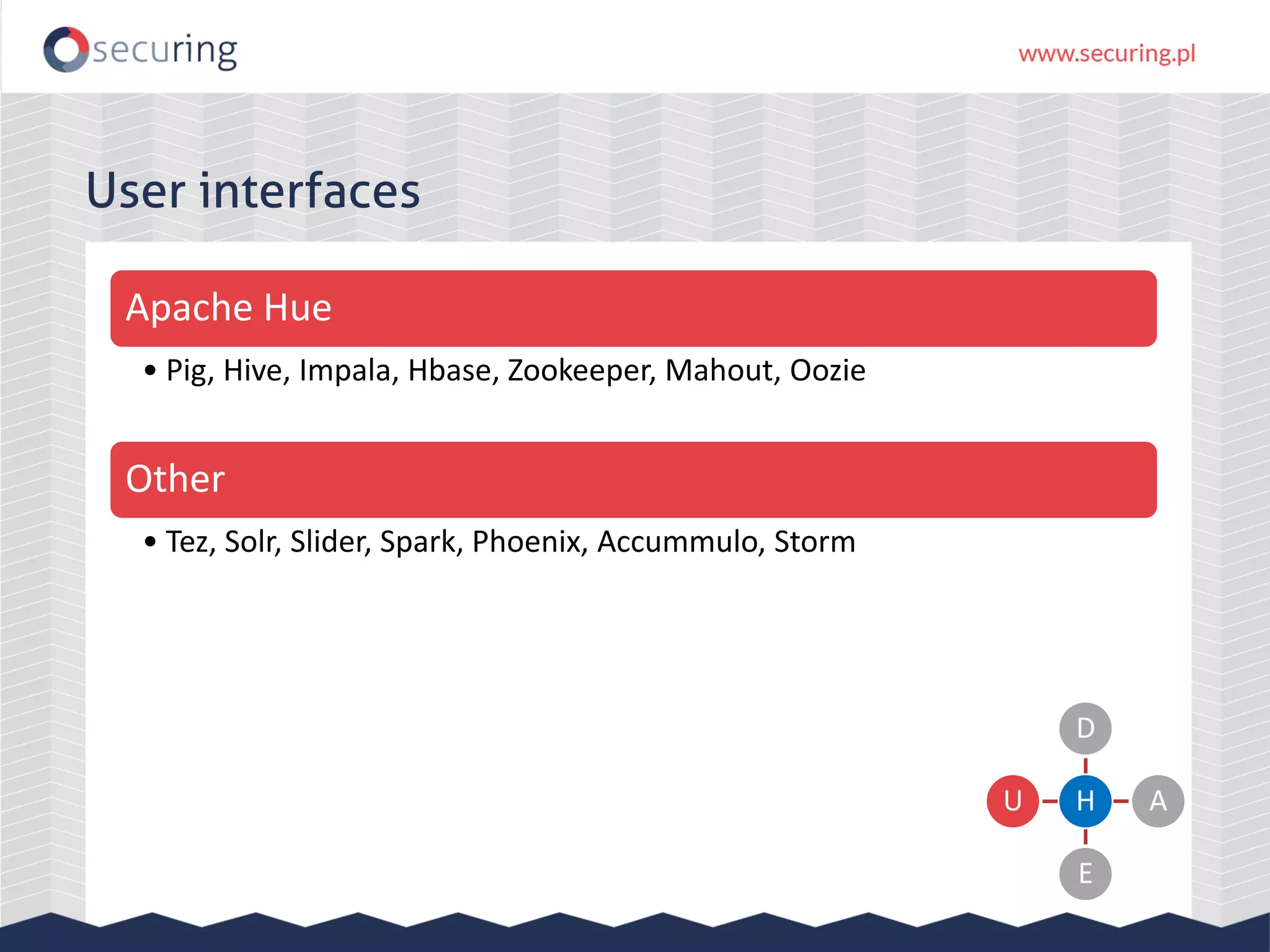 User interfaces
Apache Hue
• Pig, Hive, Impala, Hbase, Zookeeper, Mahout, Oozie
Other
• Tez, Solr, Slider, Spark, Phoenix, Accummulo, Storm
H
D
A
E
U
 