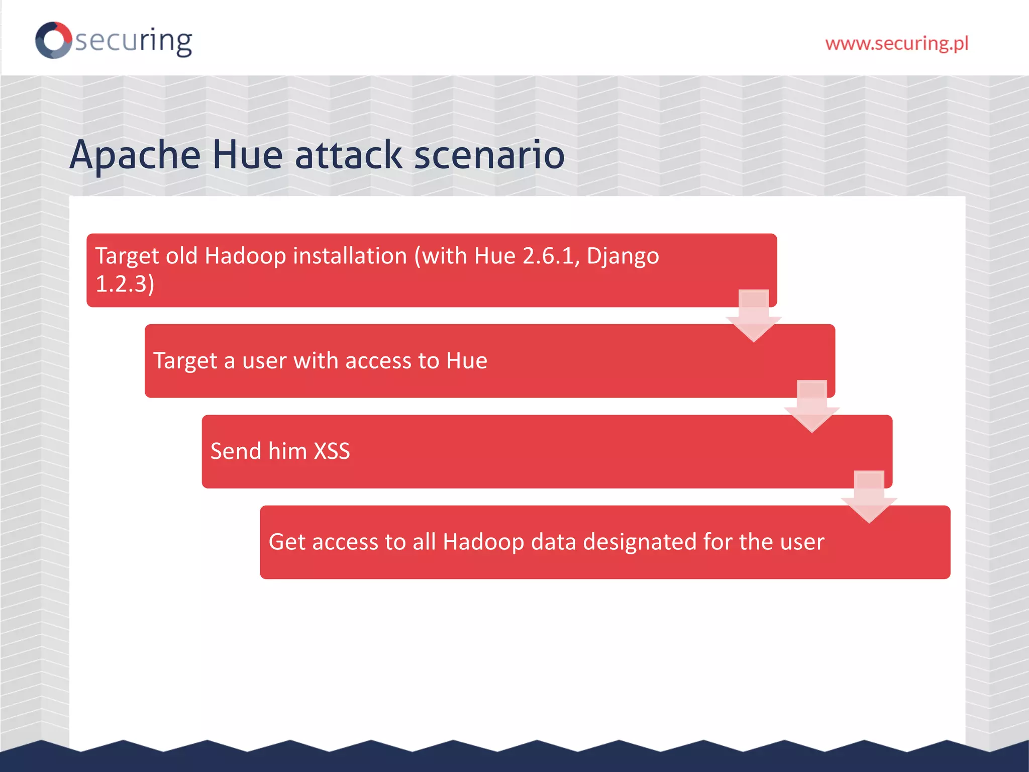 Target old Hadoop installation (with Hue 2.6.1, Django
1.2.3)
Target a user with access to Hue
Send him XSS
Get access to all Hadoop data designated for the user
Apache Hue attack scenario
 