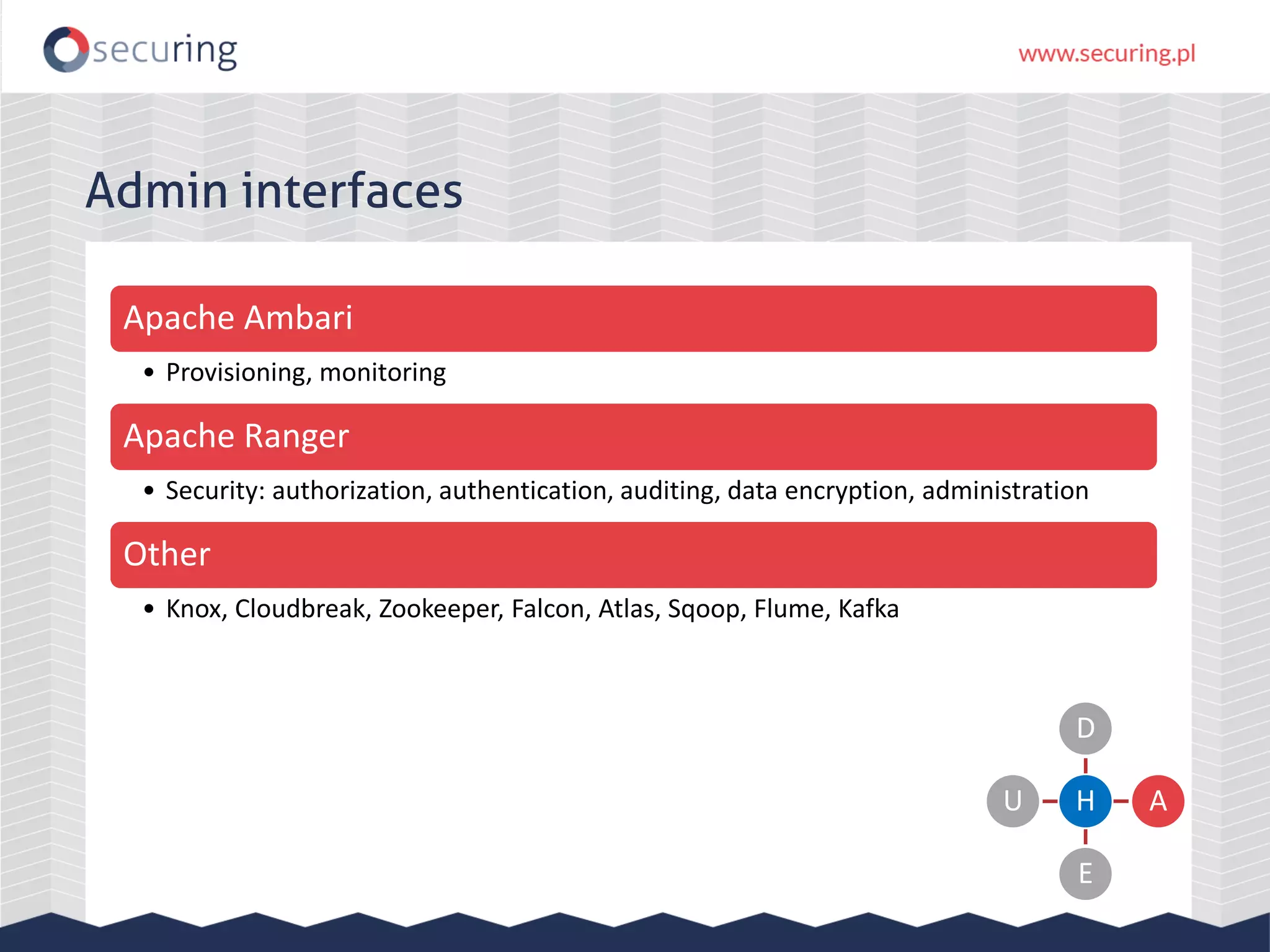 Admin interfaces
Apache Ambari
• Provisioning, monitoring
Apache Ranger
• Security: authorization, authentication, auditing, data encryption, administration
Other
• Knox, Cloudbreak, Zookeeper, Falcon, Atlas, Sqoop, Flume, Kafka
H
D
A
E
U
 