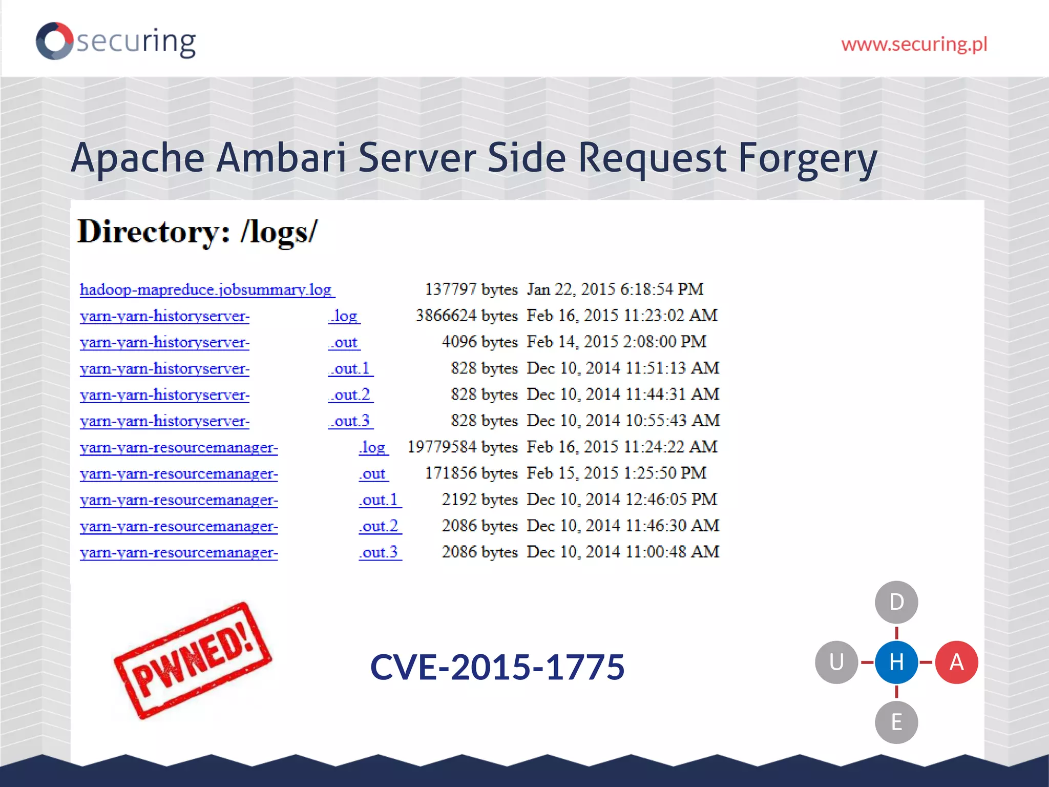 Apache Ambari Server Side Request Forgery
H
D
A
E
UCVE-2015-1775
 