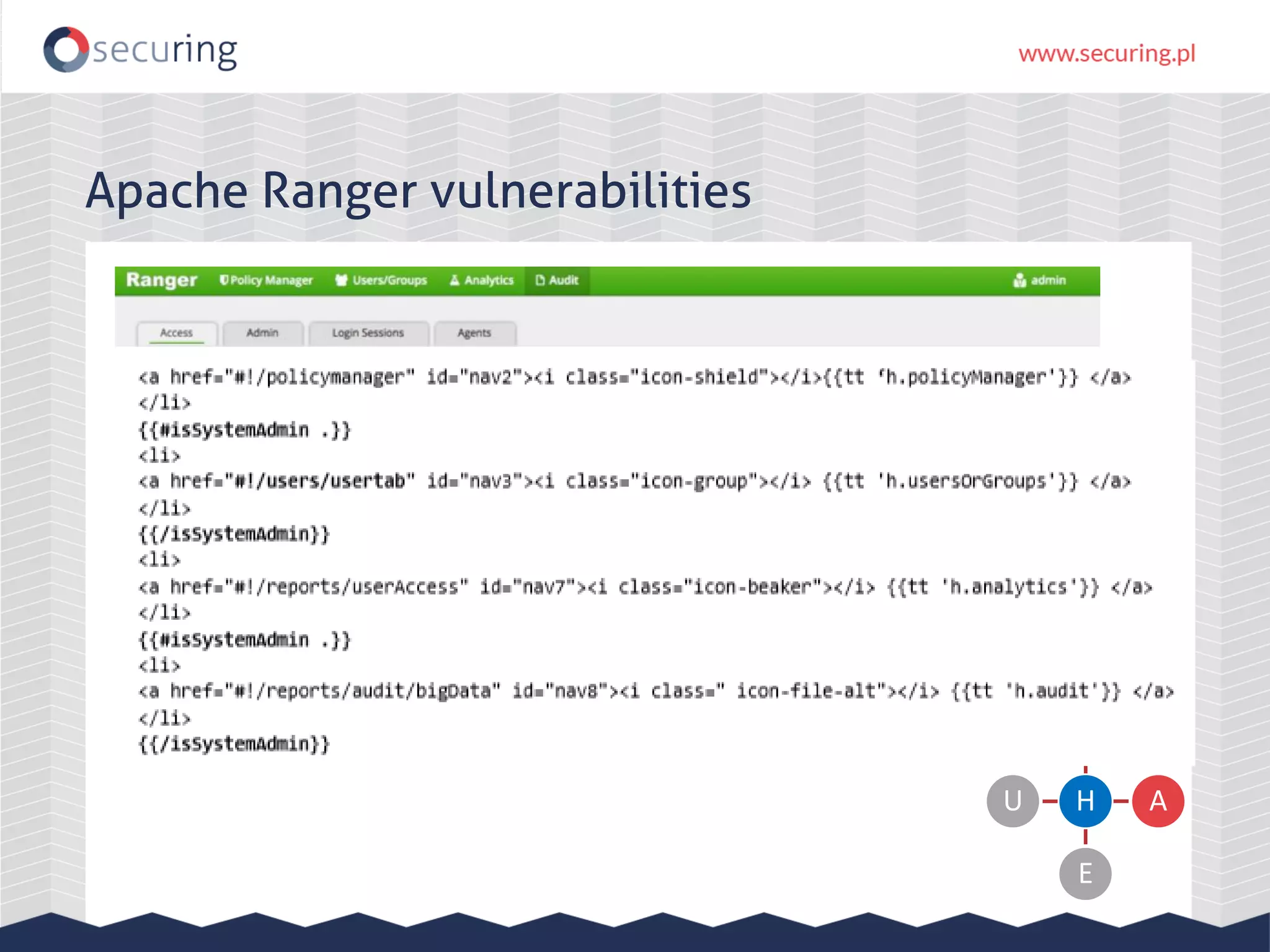 Apache Ranger vulnerabilities
H
D
A
E
U
 