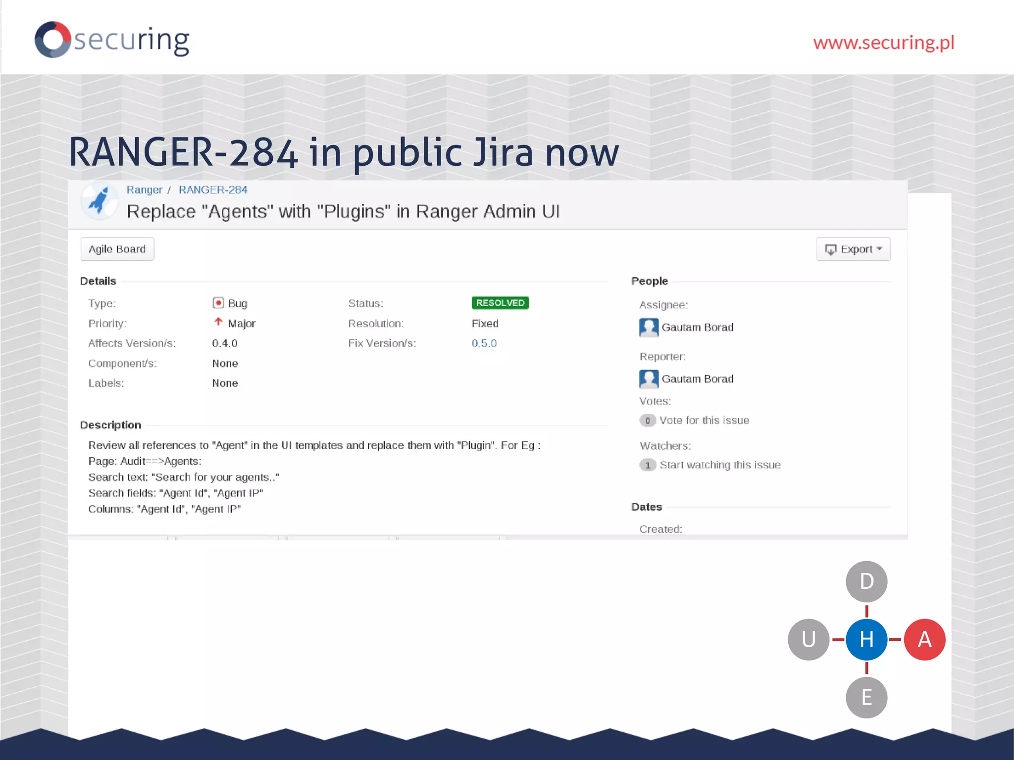 RANGER-284 in public Jira now
H
D
A
E
U
 