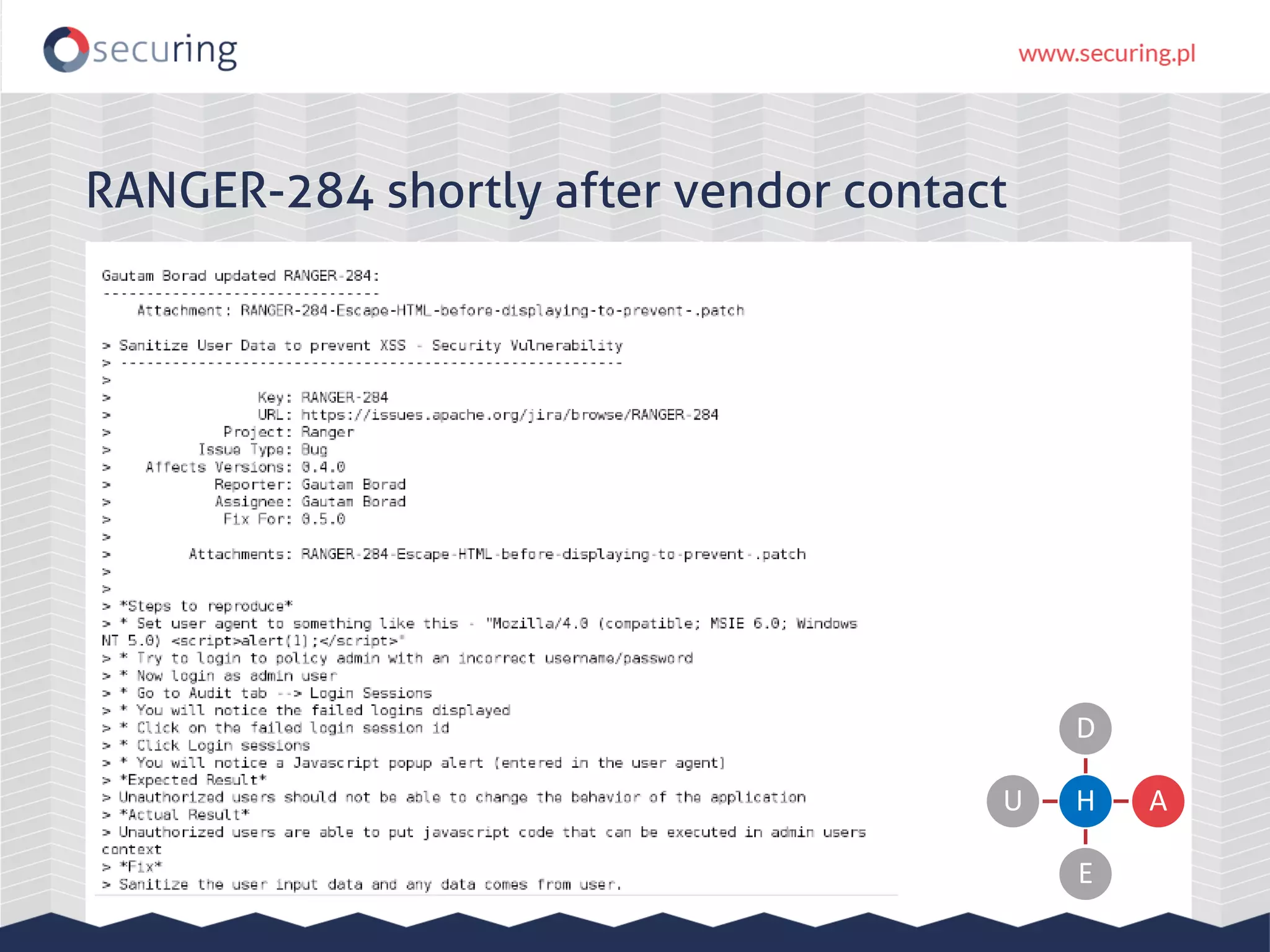 RANGER-284 shortly after vendor contact
H
D
A
E
U
 
