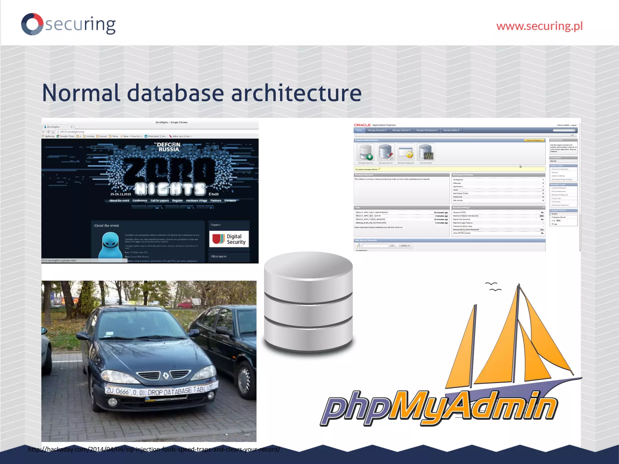Normal database architecture
http://hackaday.com/2014/04/04/sql-injection-fools-speed-traps-and-clears-your-record/
 