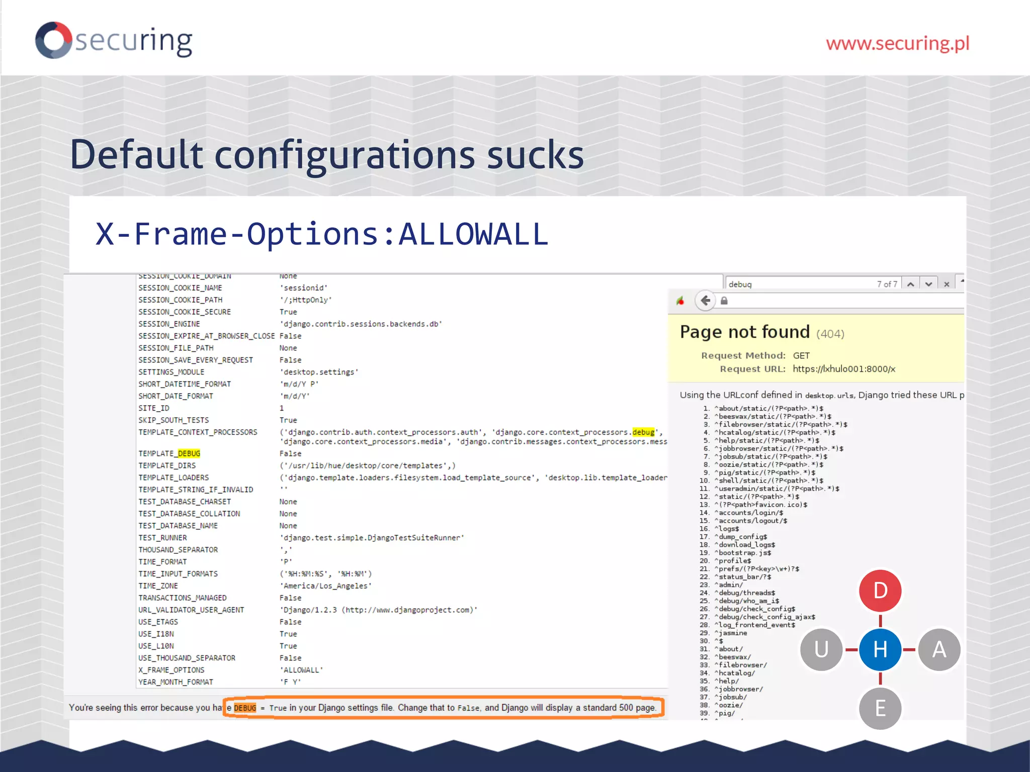Default configurations sucks
X-Frame-Options:ALLOWALL
H
D
A
E
U
 