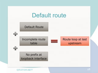 Default route
  Default Route


Incomplete route     Route loop at last
     table              upstream


   No prefix at
loopback interface


                                          18
 