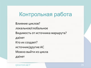 Контрольная работа
Влияние циклов?
локальное/глобальное
Видимость от источника маршрута?
да/нет
Кто их создает?
источник/другие АС
Можно выйти из цикла
да/нет

                                   35
 